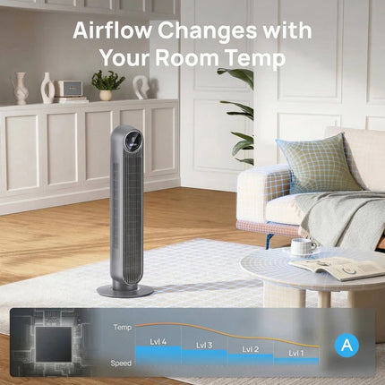 AirFlowMax | Bladeless Tower Fan with 8 Speed Options & 4 Modes | Whisper-Quiet Operation for Peaceful Living 3