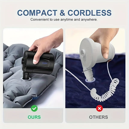 AirTrek Mini | Electric Air Pump with USB Rechargeable Battery | Compact & Cordless for Quick Inflation 1