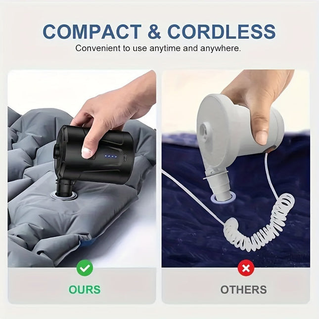 AirTrek Mini | Electric Air Pump with USB Rechargeable Battery | Compact & Cordless for Quick Inflation 1