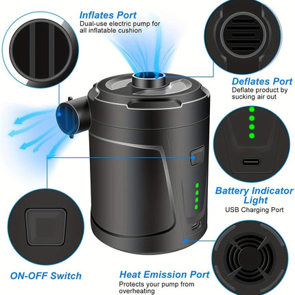 AirTrek Mini | Electric Air Pump with USB Rechargeable Battery | Compact & Cordless for Quick Inflation 4