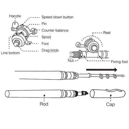 Spinning Fishing Rod with Reel, Telescopic Fishing Pole – image 7