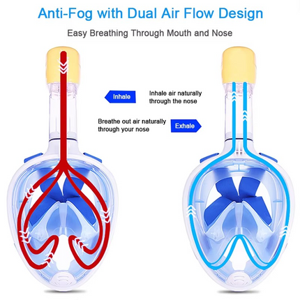 AquaVision | Full Face Snorkel Mask with 180-Degree View | Comfortable Design for Natural Breathing 1