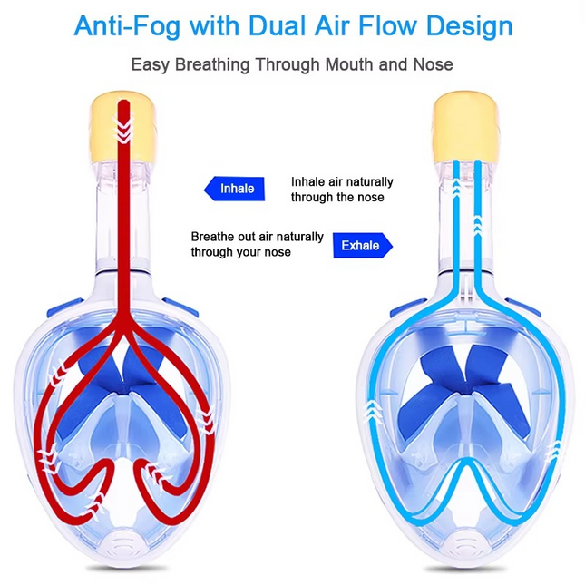 AquaVision | Full Face Snorkel Mask with 180-Degree View | Comfortable Design for Natural Breathing 1