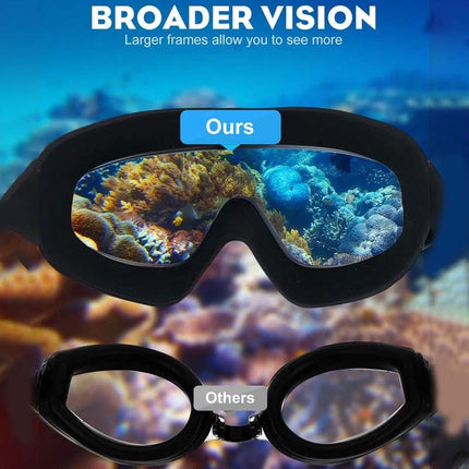 AquaVision | Swim Goggles with Anti-Fog Technology | Comfortable Fit for Clear Underwater Vision 6