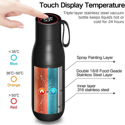 Aquyn | UV Light Water Bottle with Smart Purification Technology | Portable Design for Safe Hydration 3
