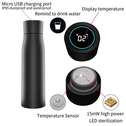 Aquyn | UV Light Water Bottle with Smart Purification Technology | Portable Design for Safe Hydration 4
