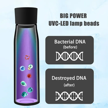 Aquyn | UV Light Water Bottle with Smart Purification Technology | Portable Design for Safe Hydration 5