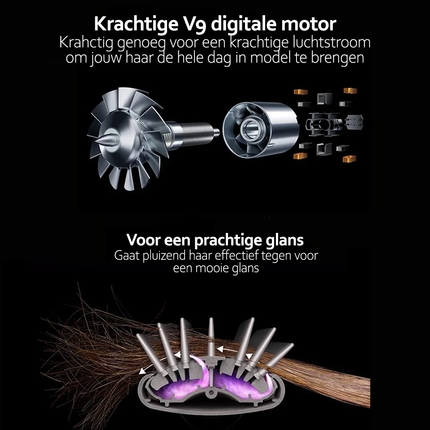 AuraStyle | 5-in-1 Ionic Hair Styling Tool with Interchangeable Heads | Versatile Solution for Effortless Styling 3