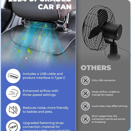 AutoBreeze | USB Car Cooling Fan with 3 Adjustable Speeds | Bladeless Design for Safe Airflow 6