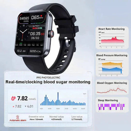 Benevolent Glucose Watch | Non-Invasive Blood Monitoring 2