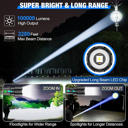 Blaze Tactical Flashlight | 100,000 Lumens, Waterproof, Rechargeable 1