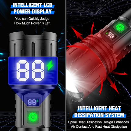Blaze Tactical Flashlight | 100,000 Lumens, Waterproof, Rechargeable 3