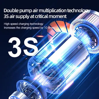 BowLift | Cordless Portable Air Compressor with Real-Time Pressure Monitoring | Efficient Tire Inflation for Safe Travels 5