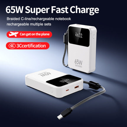Bowlift | Portable Power Bank with 65W Fast Charging & Digital Display | Multi-Device Charging Solution 3
