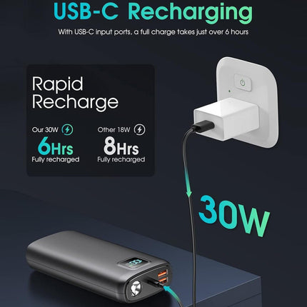 Bowlift | Portable Power Bank with Digital Display & LED Lamp | High Capacity for On-the-Go Charging 2