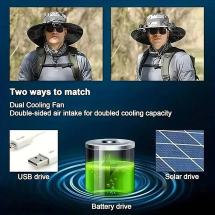 Breezy Outdoor Hat | Solar-Powered Fans with Adjustable Airflow | UPF 50+ Protection for All-Day Comfort 3