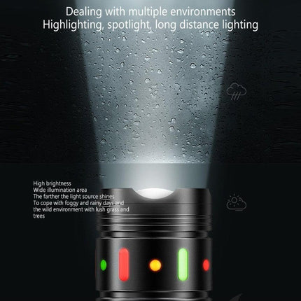 Bright Blast | Long Range Outdoor Flashlight with Lightweight Design | Perfect for Camping and Hiking 5