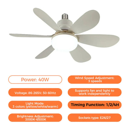 Ceiling Fans with Lights | Modern Flush Mount Ceiling Fan with LED & Remote Control | Energy Efficient Design for Enhanced Comfort 1