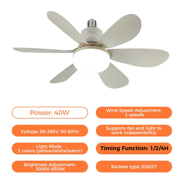 Ceiling Fans with Lights | Modern Flush Mount Ceiling Fan with LED & Remote Control | Energy Efficient Design for Enhanced Comfort 1