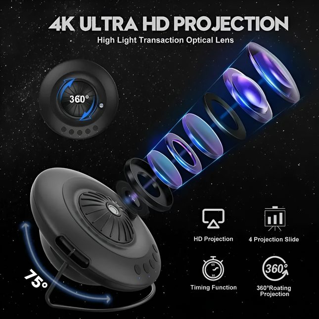 Celestial Projector | Galaxy Projector with Rotating Effects | Stunning Cosmic Ambiance for Home & Kids 1