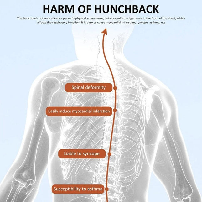 Cervical Spine Traction | Neck Support with Real-Time Feedback | Lightweight Design for Enhanced Posture 1