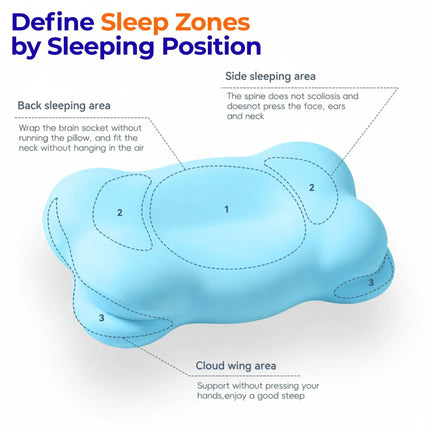 Cloud Alignment Pillow | Adjustable Fill & Dual Height Design for Personalized Sleep Comfort 6