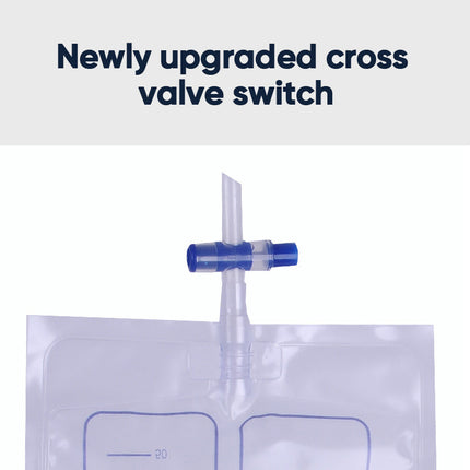 ComfortEase | Portable Urinal System with Padded Rim for Enhanced Comfort | Ideal Urine Collection Solution for Mobility Challenges and Travel 7