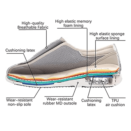 ComfortFit | Extra Wide Walking Shoes with Memory Foam Insole | Cushioned Support for All-Day Comfort 5