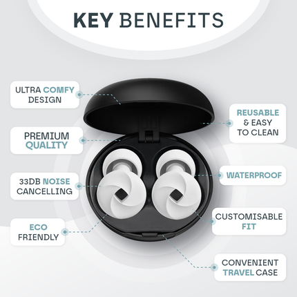 ComfortNest | Ear Plugs for Sleep with 33 dB Noise Reduction | Soft Silicone Design for All-Night Comfort 2
