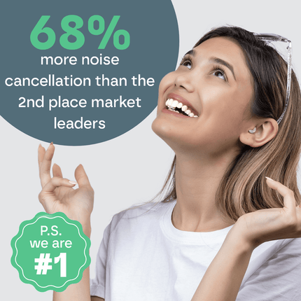 ComfortNest | Ear Plugs for Sleep with 33 dB Noise Reduction | Soft Silicone Design for All-Night Comfort 4