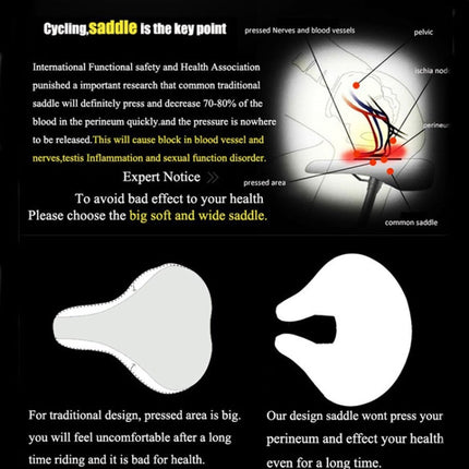 ComfortRide | Bike Saddle with Thick Soft Padding | Ergonomic Design for Ultimate Cycling Comfort 4