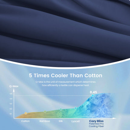 Comfort Collection | Cooling Comforter with Advanced Airflow | Lightweight Design for Hot Sleepers 5