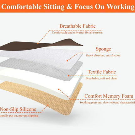 Comfort Cushion | Memory Foam Car Seat Cushion with Ergonomic Support | Lumbar Back Relief for Pain-Free Driving 7