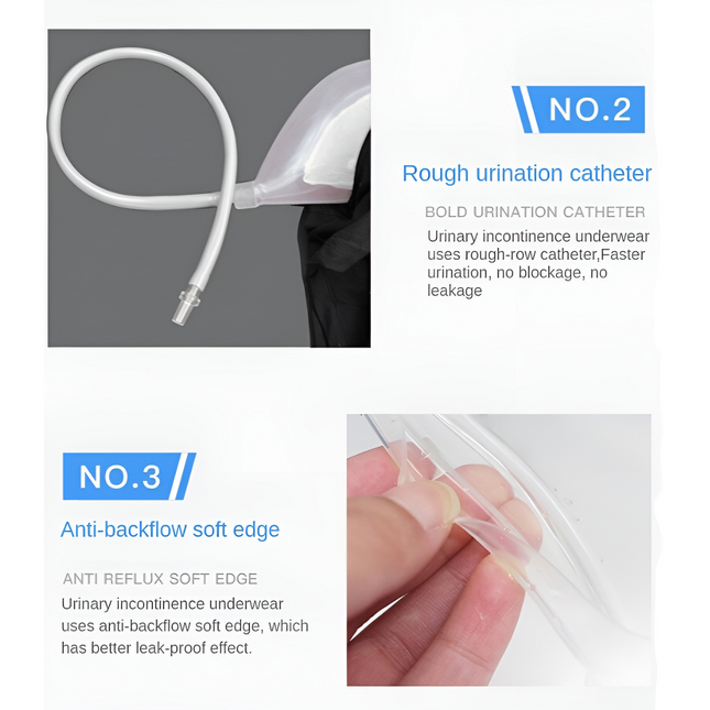 Comfort Fit | Reusable Adult Incontinence Underwear with Built-In Collector Pouch | Medical-Grade Silicone for Enhanced Comfort 0