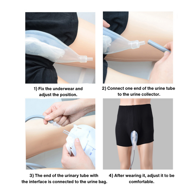 Comfort Fit | Reusable Adult Incontinence Underwear with Built-In Collector Pouch | Medical-Grade Silicone for Enhanced Comfort 1