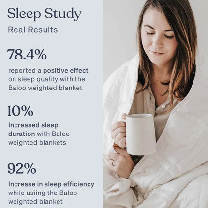 Comfort Haven | King Size Weighted Blanket with Soft, Breathable Fabric | Calming Layer for Ultimate Relaxation 6