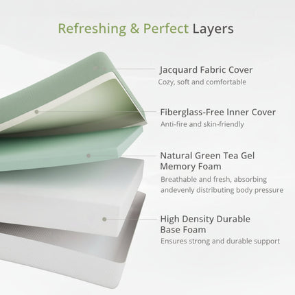 Comfort Rest | Twin Size Memory Foam Mattress with Cooling Support | Adaptive Design for Balanced Sleep 2