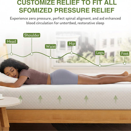 Comfort Rest | Twin Size Memory Foam Mattress with Cooling Support | Adaptive Design for Balanced Sleep 4