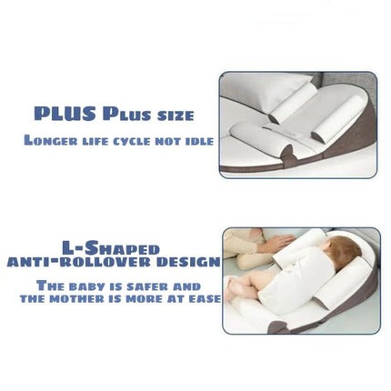 Comfort Wedge Pillow | Newborn Bed Wedge with Memory Foam Support | Ideal for Reflux Relief 2
