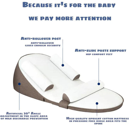 Comfort Wedge Pillow | Newborn Bed Wedge with Memory Foam Support | Ideal for Reflux Relief 6