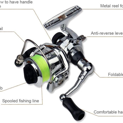 Compact Fishing Rod | Telescopic Fishing Pole with Lightweight Design | Perfect for Easy Transport and Hassle-Free Fishing 1