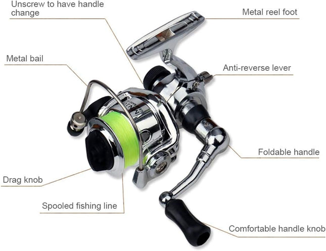 Compact Fishing Rod | Telescopic Fishing Pole with Lightweight Design | Perfect for Easy Transport and Hassle-Free Fishing 1