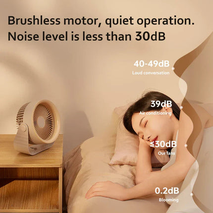 Compact Mini Fan | Small Desk Fan with 3600 mAh Battery & 4 Speed Settings | Perfect for Home or Travel Cooling 5