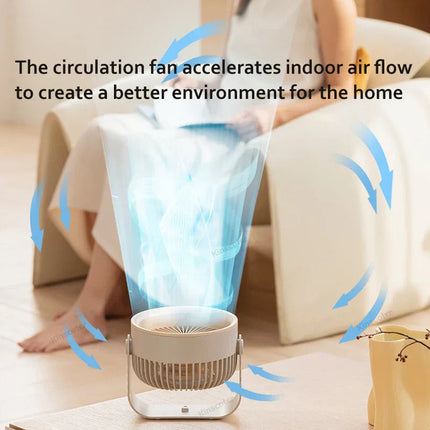 Compact Mini Fan | Small Desk Fan with 3600 mAh Battery & 4 Speed Settings | Perfect for Home or Travel Cooling 6
