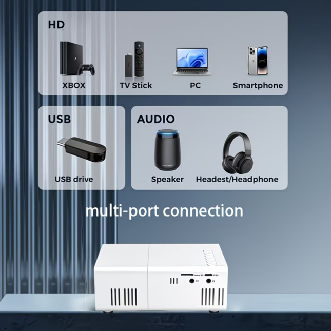Compact Mini Projector | 1080P Portable Home Theater with Built-in Speaker for Stunning Clarity 1