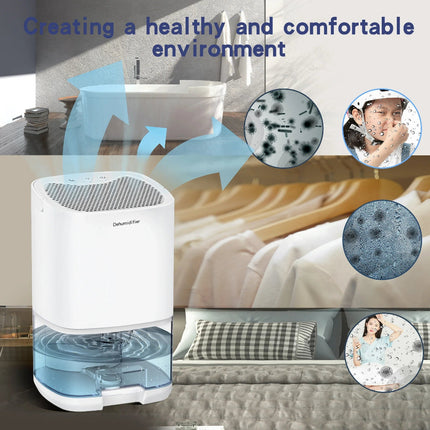 Compact Portable Dehumidifier with Night Light & Air Filter | Ideal for Small Rooms & Clean Air Quality 1