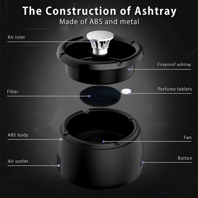 Compact Smokeless Ashtray with Triple Air Purifier Filter for Cleaner Air 1