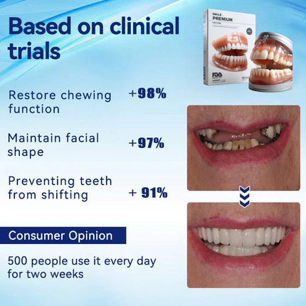Complete Dentures Set | Natural Appearance with Tailored Fit | Comfortable Solution for Enhanced Confidence 2