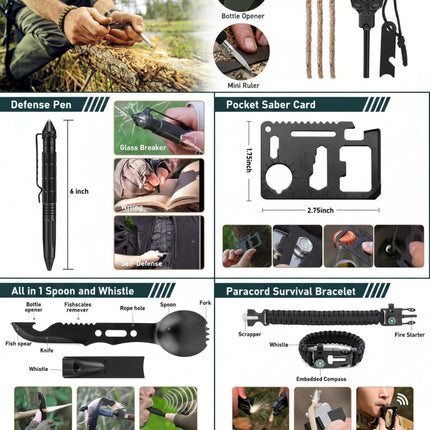 Comprehensive Survival Kit | 262-Piece Emergency Gear with First Aid Tools | Essential Preparedness for Disasters 4