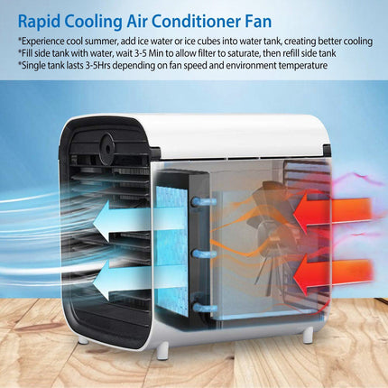 Cool Breeze | Portable Mini Air Conditioner Fan with 7 LED Colors | Humidified Air for Comfort 3